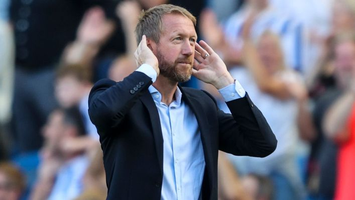Chelsea appoint Graham Potter as Thomas Tuchel's Replacement