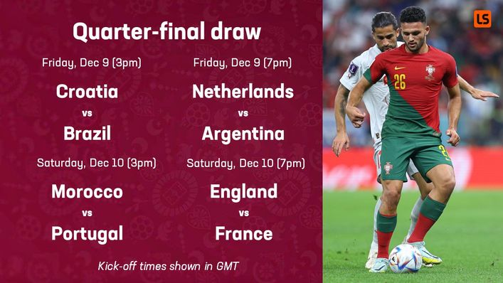 World Cup 2022: Quarter-final schedule